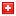 swisshabs.ch hosted country